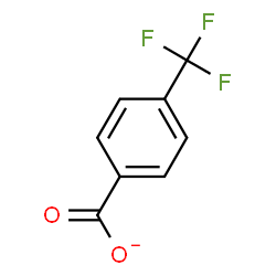 ChemSpider 2D Image | 4-(Trifluoromethyl)benzoate | C8H4F3O2