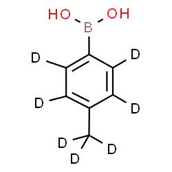 ChemSpider 2D Image | [4-(~2~H_3_)Methyl(~2~H_4_)phenyl]boronic acid | C7H2D7BO2