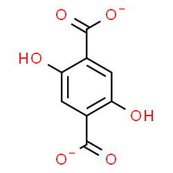 ChemSpider 2D Image | 2,5-Dihydroxyterephthalate | C8H4O6