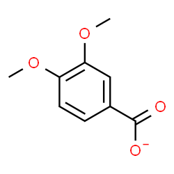 ChemSpider 2D Image | 3,4-Dimethoxybenzoate | C9H9O4