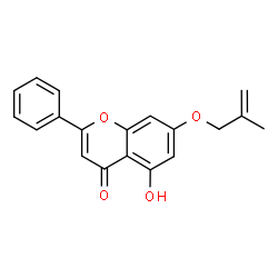 ChemSpider 2D Image | 5-Hydroxy-7-[(2-methyl-2-propen-1-yl)oxy]-2-phenyl-4H-chromen-4-one | C19H16O4