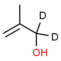 ChemSpider 2D Image | 2-Methyl(1,1-~2~H_2_)-2-propen-1-ol | C4H6D2O